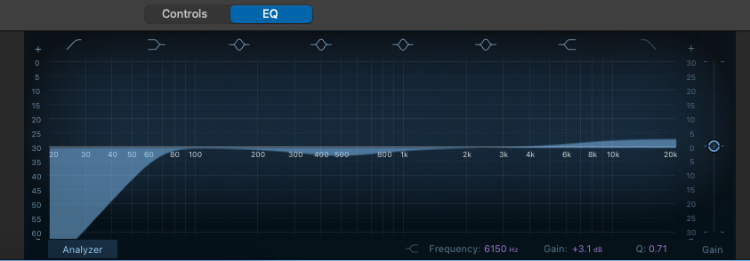 Recommended eq settings for voice